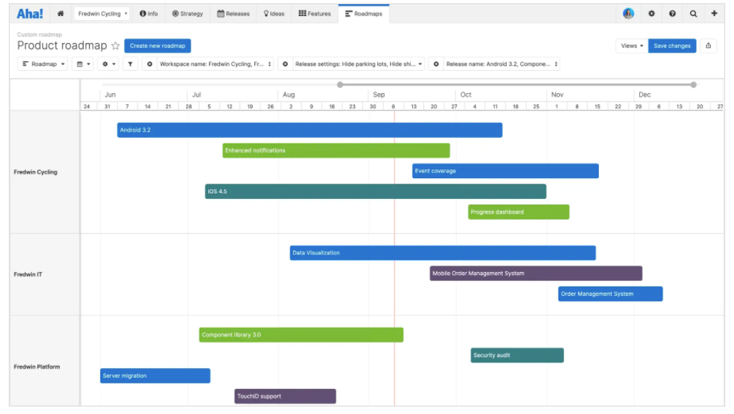 product roadmap on aha!