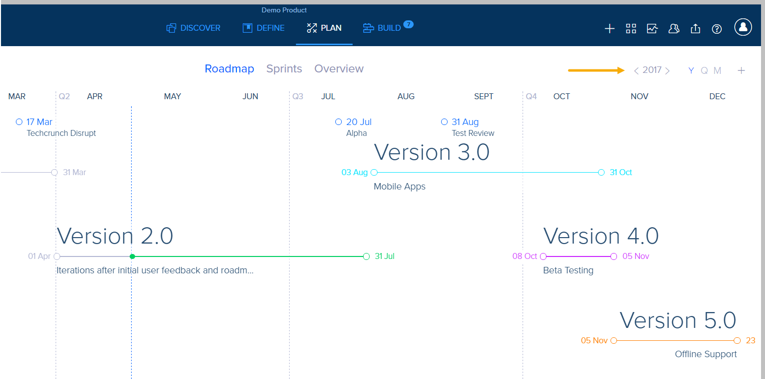 craft roadmap