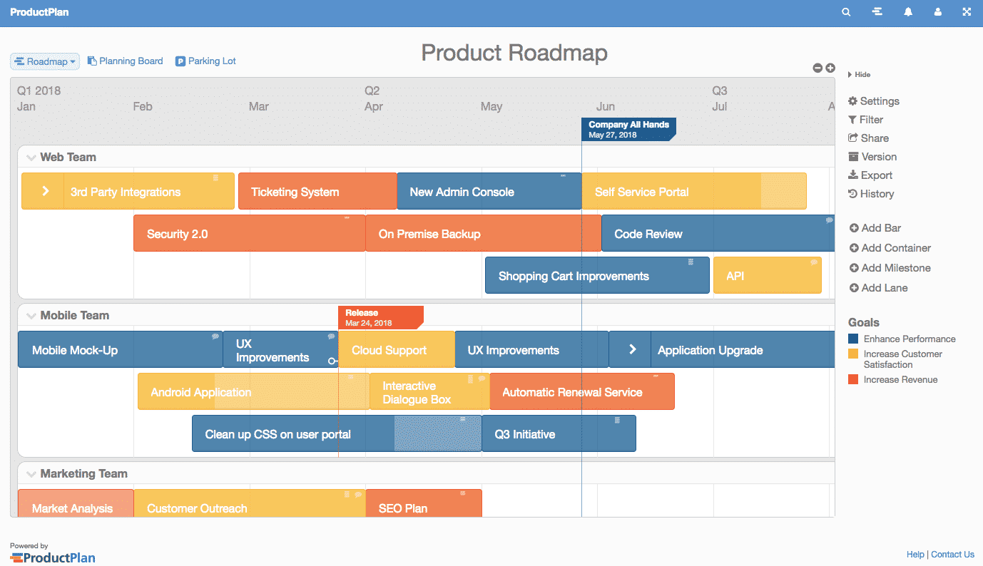 productplan