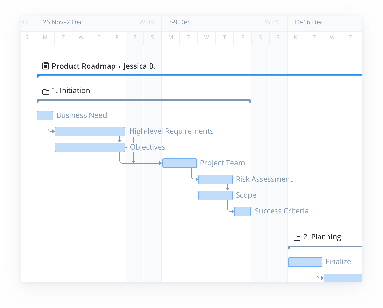 product roadmap on wrike